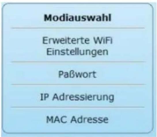 Modiauswahl Erweiterte WiFi Einstellungen Paßwort IP Adressierung MAC Adresse