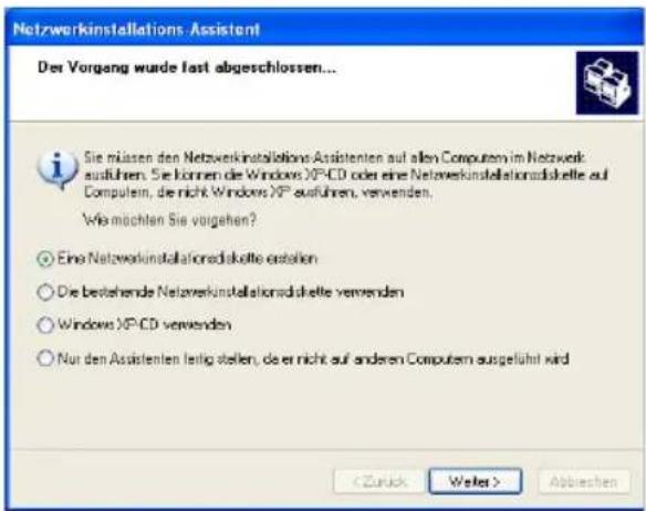 Netzwerkinstallations Assistant Den Vorgang wurde fast abgeschlossen... Sie müssen den Netzwerkinstallations Assistenten auf allen Computerim Netzwerk ausführen. Sie können die Windows XP-CD oder eine Netzwerkinstallationsdikette auf Computerin, der nicht Windows XP ausführen, verwenden. Wie möchten Sie vorgehen? ○ Eine Netzwerkinstallationsdikette erstellen ○ Die bestehende Netzwerkinstallationsdikette verwenden ○ Windows XP-CD verwenden ○ Nur den Assistenten festig stellen, de er nicht auf anderen Computern ausgelührt wird Abbiehen