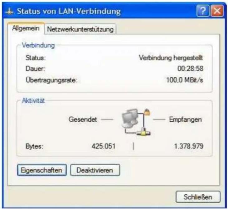 Status von LAN-Verbindung Allgemein Netzwerkunterstützung Verbindung Status: Verbindung hergestellt Dauer: 00:28:58 Übertragungsrate: 100.0 MBit/s Aktivität Gesendet — Empfangen Bytes: 425.051 | 1.378.979 Eigenschaften Deaktivieren Schließen