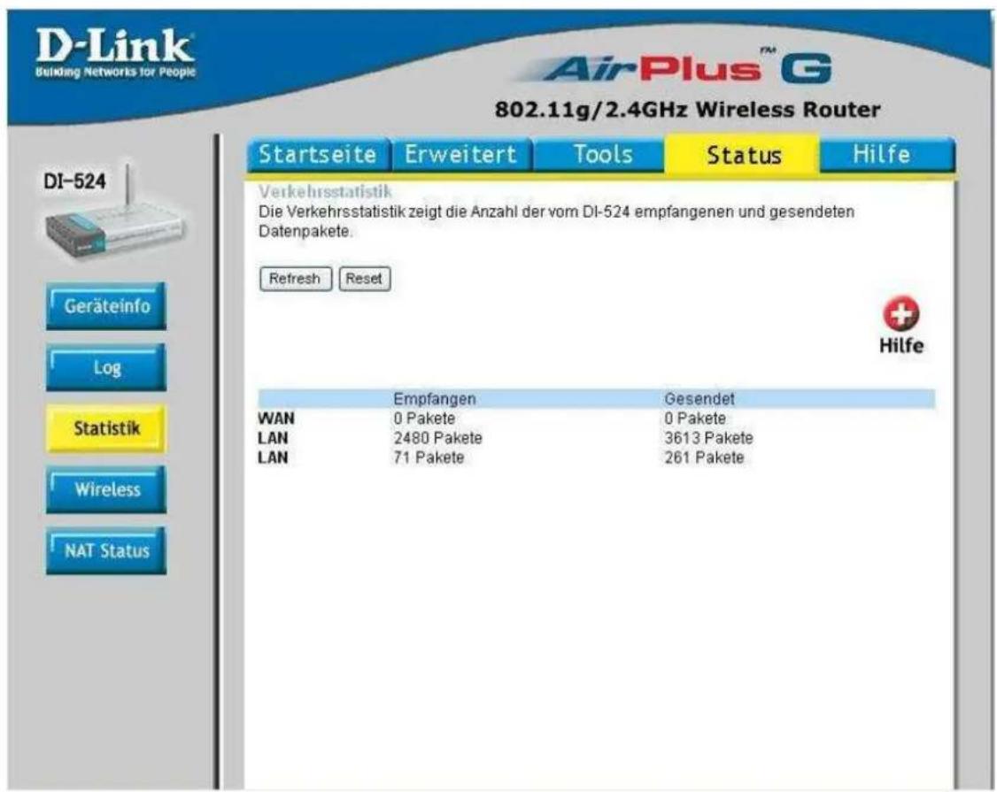 D-Link Building Networks for People 802.11g/2.4GHz Wireless Router Startseite Erweitert Tools Status Hilfe Verkehrsstatistik Die Verkehrsstatistik zeigt die Anzahl der vom DI-524 empfangenen und gesendeten Datenpakete. Refresh Reset Empfangen Gesendet WAN 0 Pakete 0 Pakete LAN 2480 Pakete 3613 Pakete LAN 71 Pakete 261 Pakete Hilfe Statistik Wireless NAT Status