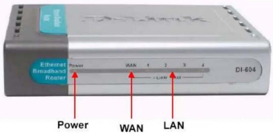 Ethernet Broadband Router Power WAN 1 2 3 4 DI-604 LAN Power WAN LAN