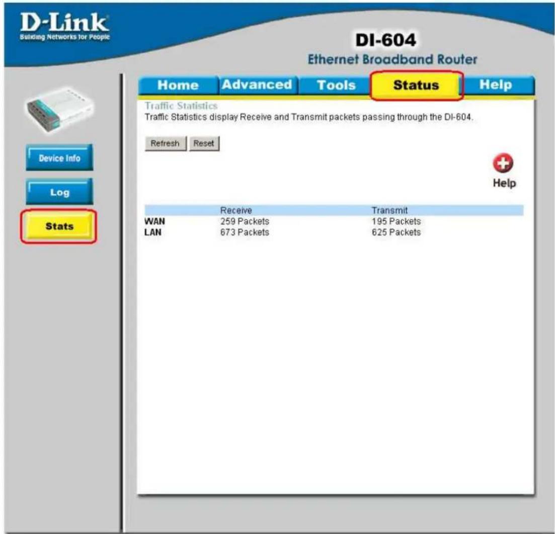D-LINK DI-604 - STATUS > STATS - 1