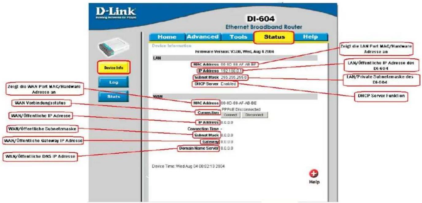 D-Link Setting Schematic for Process DI-604 Ethernet Broadband Router Home Advanced Tools Status Help Device Information Hardware Version: VCIJ0, Wed, Aug 4 2004 LAN MAC Address 00.00.88 AF AB BE IP Address 192.189.0.1 Subnet Mask 255.255.255.0 DHCP Server Enabled Zeigt die LAN Port MAC/Hardware Adresse an LAN/Öffentliche IP Adresse des DI-604 LAN/Private Subnetzmaske des DI-604 DHCP Server Funktion WAN MAC Address 00.00.88 AF AB BE PPPoE Disconnected Connection Connect Disconnect IP ADDRESS 0.0.0.0 Connection Time - Subnet Mask 0.0.0.0 Gateway 0.0.0.0 Domain Name Server 0.0.0.0 Device Time: Wed Aug 04 00:02:13 2004 WAN Vorbindungsstatus WAN/Öffentliche IP Adresse WAN/Öffentliche Subnetzmaske WAN/Öffentliche Gateway IP Adresse WAN/Öffentliche DNS IP Adresse