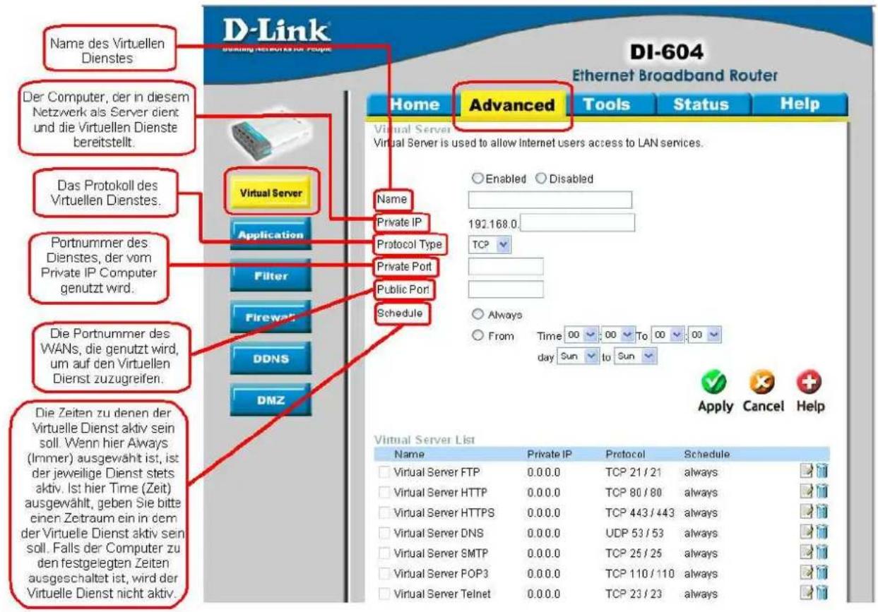 D-Link Name des Virtuellen Dienstes Der Computer, der in diesem Netzwerk als Server dient und die Virtuellen Dienste bereitstellt. Das Protokoll des Virtuellen Dienstes. Portnummer des Dienstes, der vom Private IP Computer genutzt wird. Die Portnummer des WANs, die genutzt wird, um auf den Virtuellen Dienst zuzugreifen. Die Zeiten zu denen der Virtuelle Dienst aktiv sein soll. Wenn hier Always (Immer) ausgewählt ist, ist der jeweilige Dienst stets aktiv. Ist hier Time (Zeit) ausgewählt, geben Sie bitte einen Zeitraum ein in dem der Virtuelle Dienst aktiv sein soll. Falls der Computer zu den festgelegten Zeiten ausgeschaltet ist, wird der Virtuelle Dienst nicht aktiv. DI-604 Ethernet Broadband Router Home Advanced Tools Status Help Virtual Server Virtual Server is used to allow Internet users access to LAN services. Name Private IP Protocol Type TCP Private Port Public Port Schedule Enabled Disabled 192.168.0 TCP Always From Time 00 00 To 00 00 day Sun to Sun Apply Cancel Help Virtual Server List Name Private IP Protocol Schedule Virtual Server FTP 0.0.0.0 TCP 21/21 always Virtual Server HTTP 0.0.0.0 TCP 80/80 always Virtual Server HTTPS 0.0.0.0 TCP 443/443 always Virtual Server DNS 0.0.0.0 UDP 53/53 always Virtual Server SMTP 0.0.0.0 TCP 25/25 always Virtual Server POP3 0.0.0.0 TCP 110/110 always Virtual Server Telnet 0.0.0.0 TCP 23/23 always