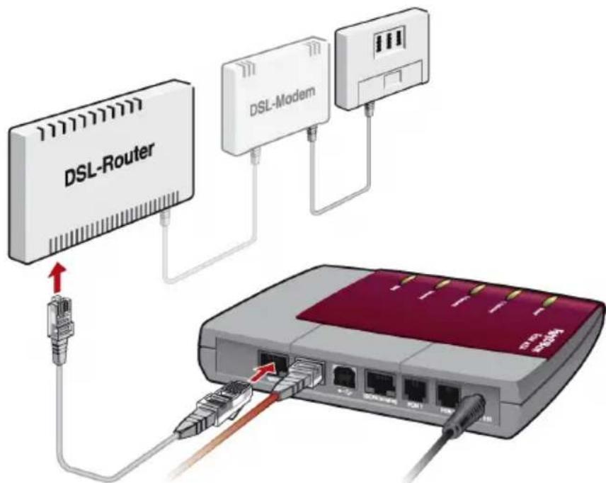 AVM FRITZ!Box Fon ata - FRITZ!Box Fon ata direkt am Router anschließen - 1