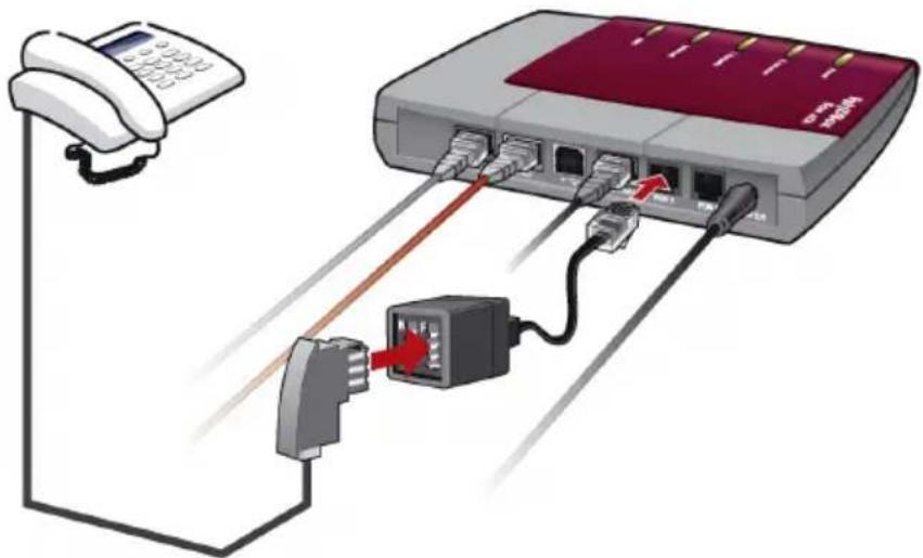 AVM FRITZ!Box Fon ata - Analoge Endgeräte an der FRITZ!Box Fon ata anschließen - 1
