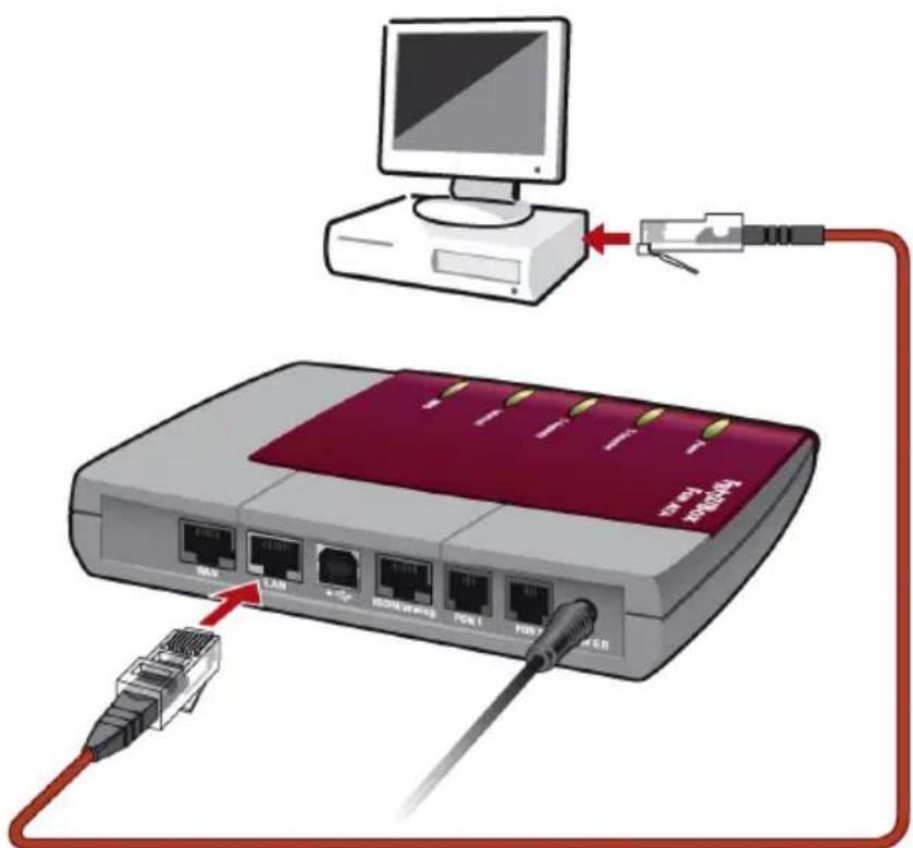 AVM FRITZ!Box Fon ata - FRITZ!Box Fon ata am Netzwerkanschluss eines Computers anschließen - 1