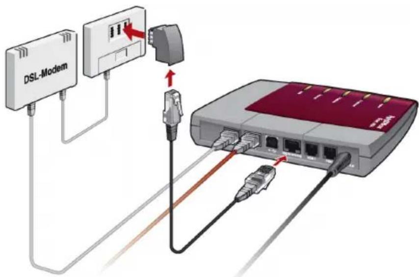 AVM FRITZ!Box Fon ata - FRITZ!Box Fon ata am ISDN oder am analogen Telefonanschluss anschließen - 2