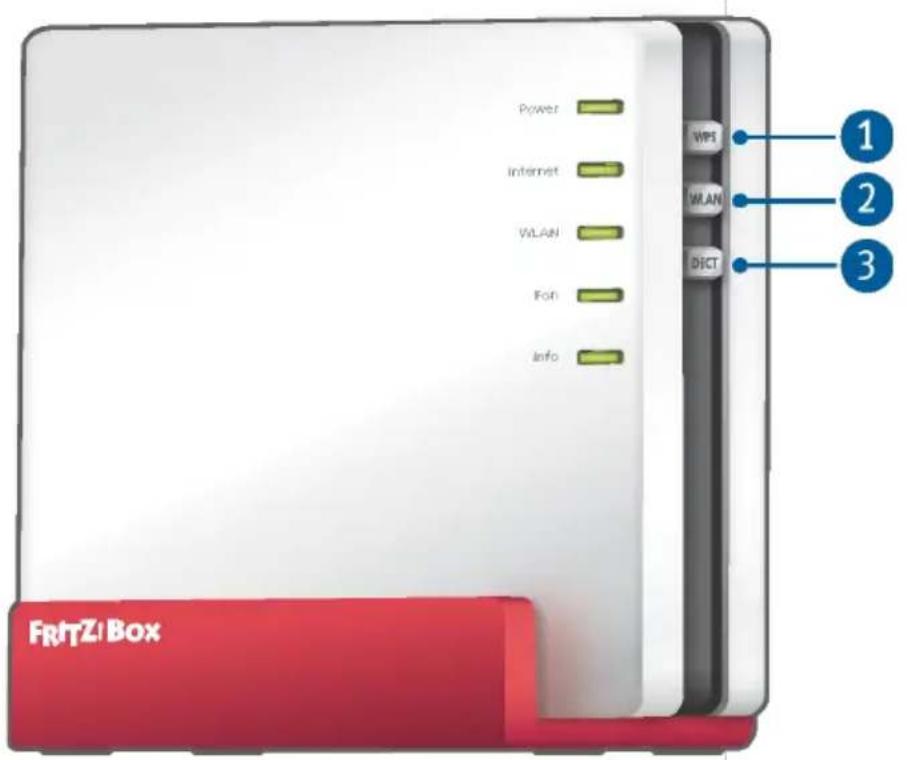 Power Internet WLAN FoH Info WPS WLAN DICT 1 2 3 FRITZi Box