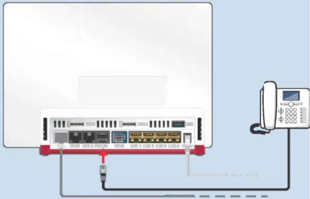 AVM FRITZ!Box 7580 - Anleitung: ISDN-Telefon anschließen - 1