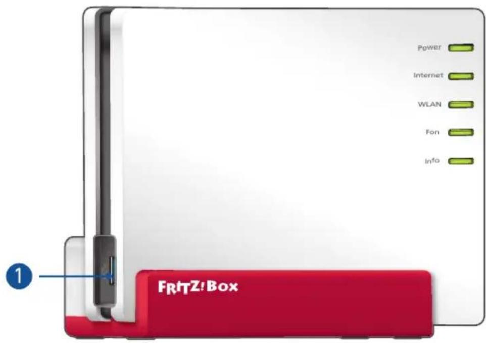 Power Internet WLAN Fan Info FRITZ!Box