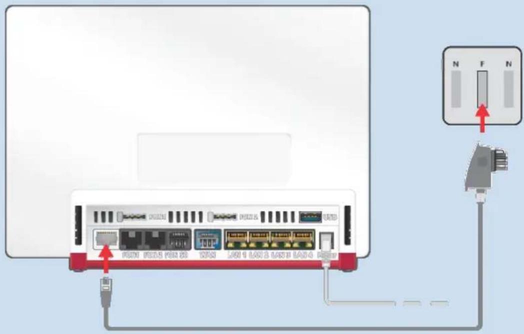 AVM FRITZ!Box 7580 - Anleitung: Am DSL- oder VDSL-Anschluss anschließen - 1