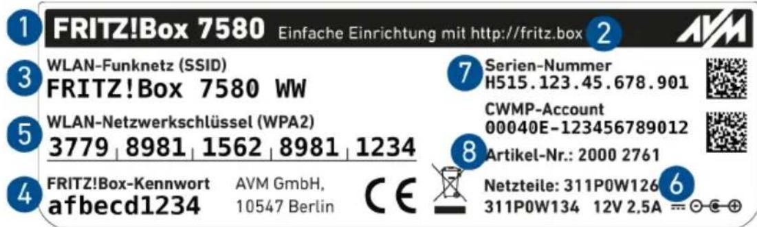 1 FRITZ!Box 7580 Einfache Einrichtung mit http://fritz.box 2 3 WLAN-Funknetz (SSID) FRITZ!Box 7580 WW 5 WLAN-Netzwerkschlüssel (WPA2) 3779 | 8981 | 1562 | 8981 | 1234 4 FRITZ!Box-Kennwort AVM GmbH, afbecd1234 10547 Berlin 6 Serien-Nummer H515.123.45.678.901 CWMP-Account 00040E-123456789012 8 Artikel-Nr.: 2000 2761 6 Netzteile: 311P0W126 311P0W134 12V 2,5A = -● +