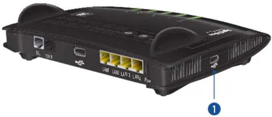 AVM FRITZ!Box 7362 SL - Nr. Bezeichnung Funktion - 1