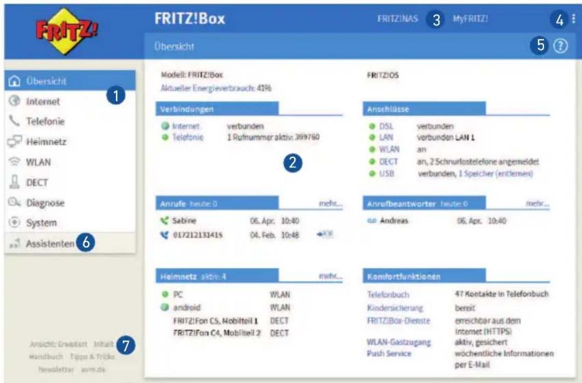 AVM FRITZ!Box 7362 SL - Bereiche der Benutzeroberfläche - 1