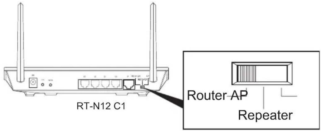 RT-N12 C1 Router-AP Repeater