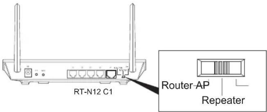 RT-N12 C1 Router-AP Repeater