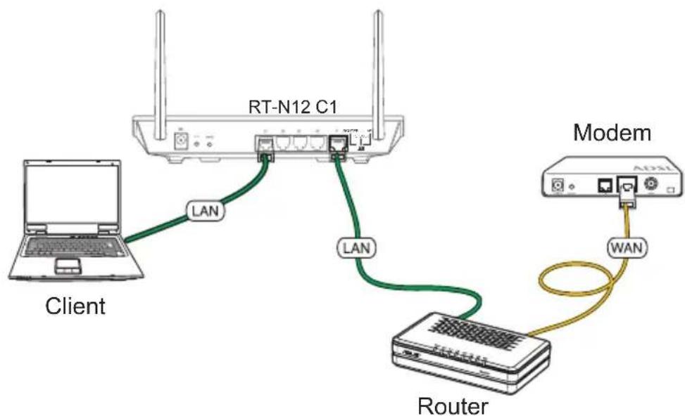 ASUS RT-N12 C1 SuperSpeed N Router - So richten Sie den Wireless Router im AP-Modus ein: - 2