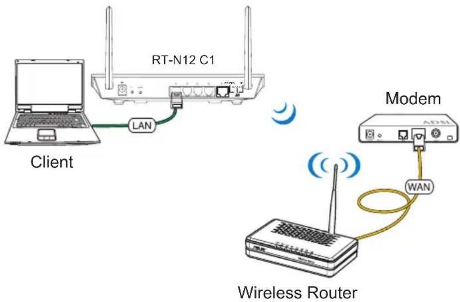 ASUS RT-N12 C1 SuperSpeed N Router - Schließen Sie Ihre Geräte an. - 1