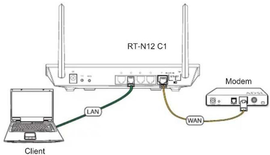 RT-N12 C1 LAN LAN WAN Modem Client