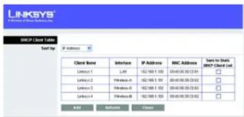 LINKSYS Wireless-G WRT54GR - Wireless-G Broadband-Router mit RangeBooster - 6