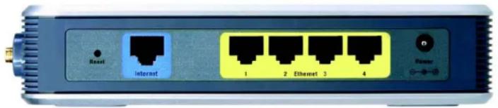 Reset Internet 1 2 Ethernet 3 4 Power