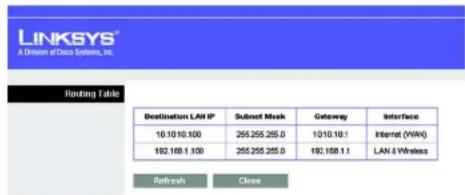 LINKSYS Wireless-G WRT54GR - Registerkarte „Setup“ (Einrichtung) – „Advanced Routing“ (Erweitertes Routing) - 2