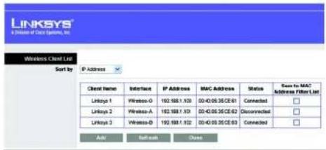 LINKSYS Wireless-G WRT54GR - Registerkarte „Wireless“ – „Wireless MAC Filter“ (Wireless-MAC-Filter) - 2