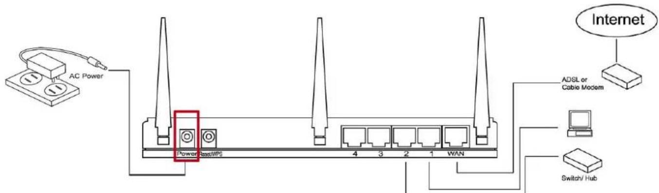 Digitus DN-7059 - Netzwerk-Verbindungsaufbau - 3