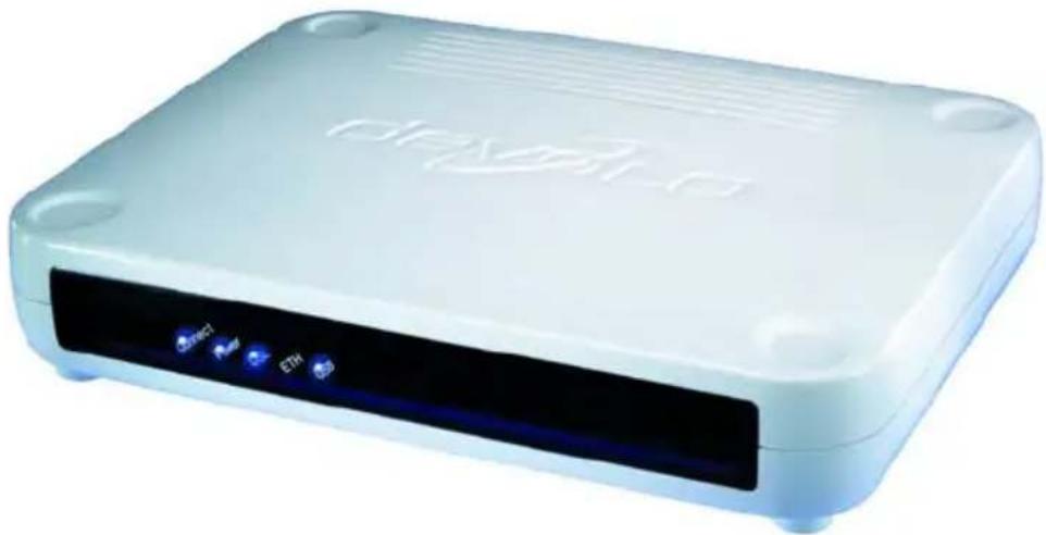 DEVOLO dsl+ 1100 DUO - Anzeigen und Anschlüsse - 1