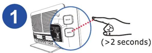 1 (wi) (wi) (>2 seconds)