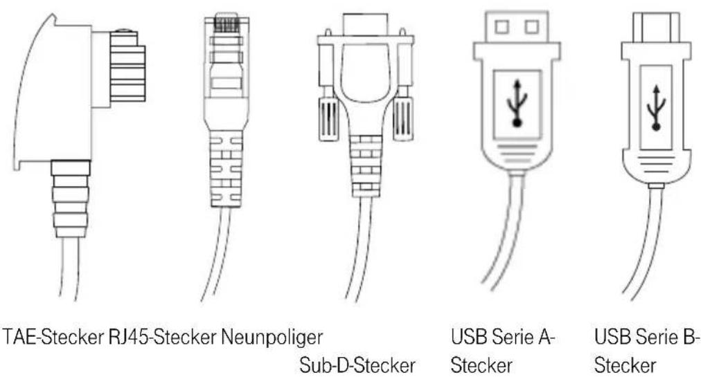 T-Mobile Teledat X120 - Die Stecker von Teledat X120 - 1