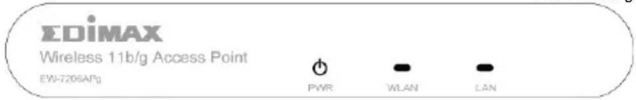 EDiMAX Wireless 11b/g Access Point EW-7206APg PWR WLAN LAN