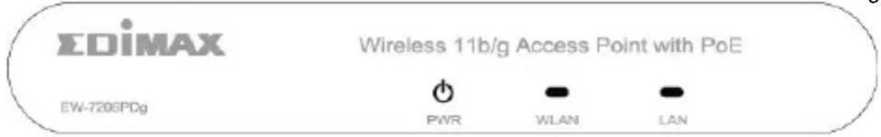 EDiMAX Wireless 11b/g Access Point with PoE EW-7206PDg PWR WLAN LAN
