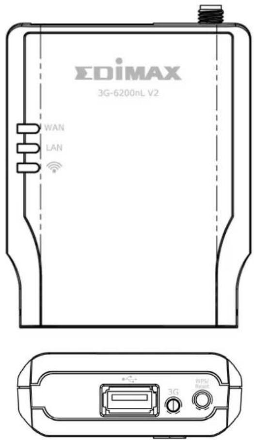 EDiMAX 3G-6200nL V2 WAN LAN 3G WPS Reset