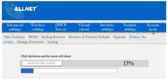 Allnet ALL02300N - Reboot the Router - 1
