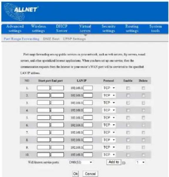Allnet ALL02300N - Port Range Forwarding - 1