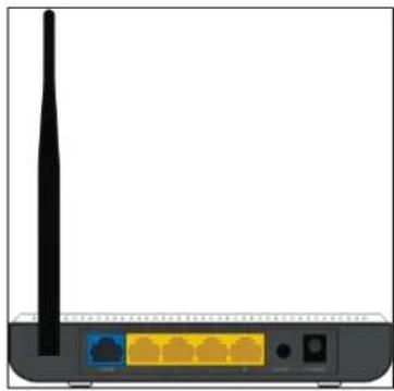 Allnet ALL02300N - LED Indicators and Port Description - 2