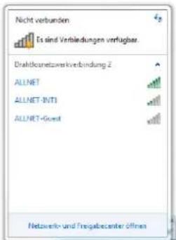 Allnet ALL02300N - Network Configurations under windows 7 - 1