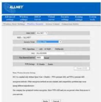 Allnet ALL02300N - WPA-PSK - 1