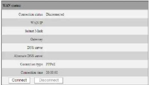 Allnet ALL02300N - System Status - 1
