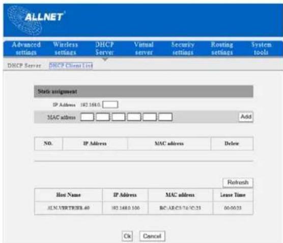 Allnet ALL02300N - DHCP Client List - 1