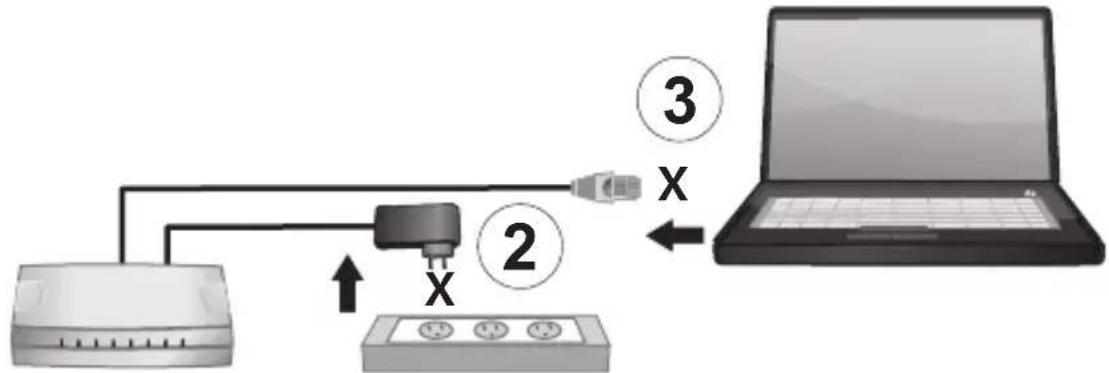 graph TD A["Server"] -->|USB| B["USB"] B --> C["Network"] C --> D["Laptop"] style A fill:#f9f,stroke:#333 style D fill:#ccf,stroke:#333