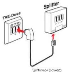 T-Mobile Speedport W 723V - Splitter an die Telefondose anschließen - 1