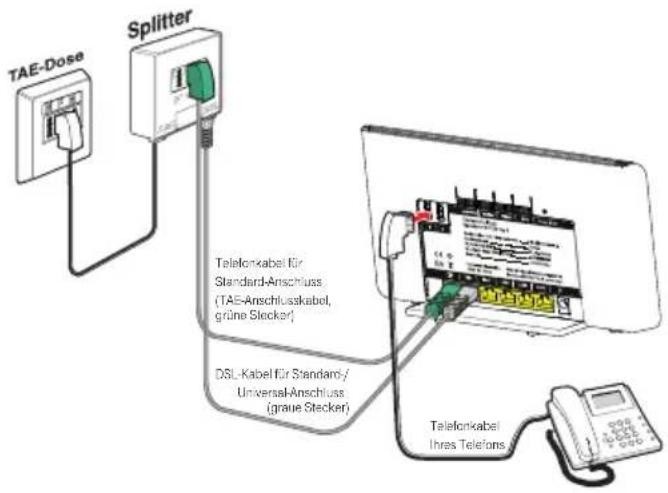 T-Mobile Speedport W 723V - ISDN-NTBA anschließen und mit Telefonanschlussbuchse verbinden - 2