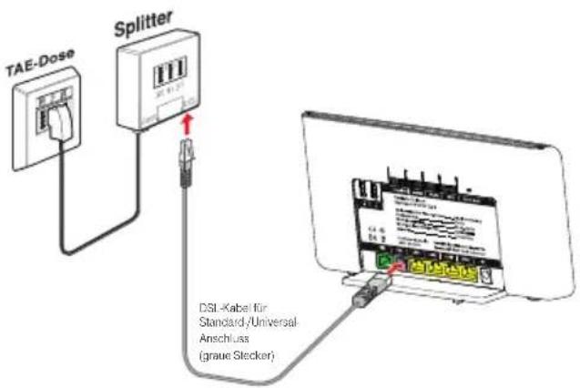 T-Mobile Speedport W 723V - DSL Anschluss herstellen - 1