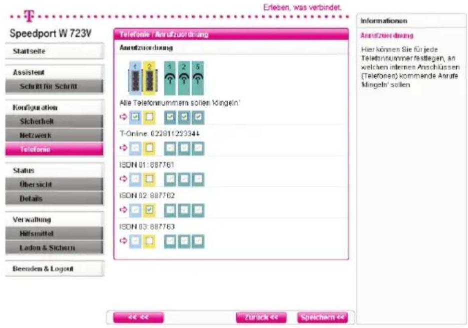 T-Mobile Speedport W 723V - Wählen Sie die Art des Festnetzanschlusses: - 2