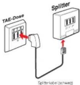 T-Mobile Speedport W 723V - Splitter an die Telefondose anschließen - 1