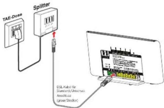 T-Mobile Speedport W 723V - DSL Anschluss herstellen - 1