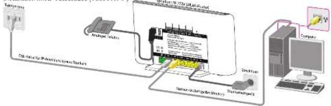 T-Mobile Speedport W 723V - Anschlussmöglichkeiten. - 2